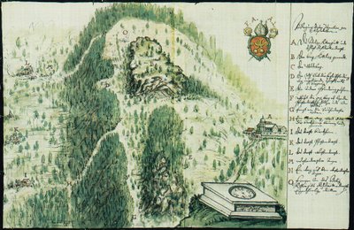 Oldest Known Map of Kordigast by Johann Jakob Schmidt